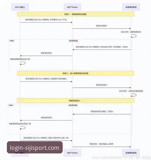资深用户林捷分享：四季体育注册流程安装失败问题突破性解决方案