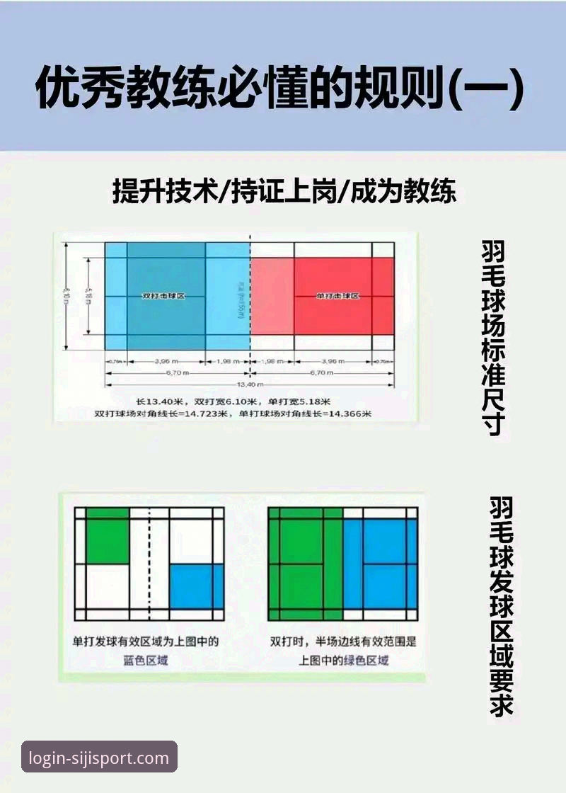 四季体育体育资讯如何重塑观赛体验？探索一站式登录与竞品差异的秘密