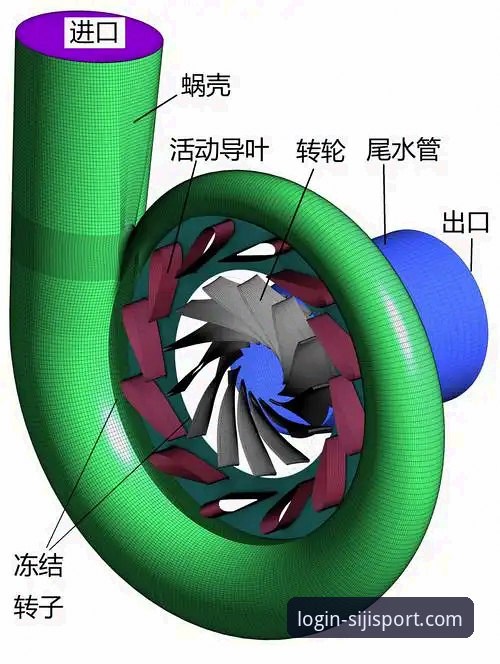 四季体育平台更新实用指南：新功能、性能优化与操作全解析